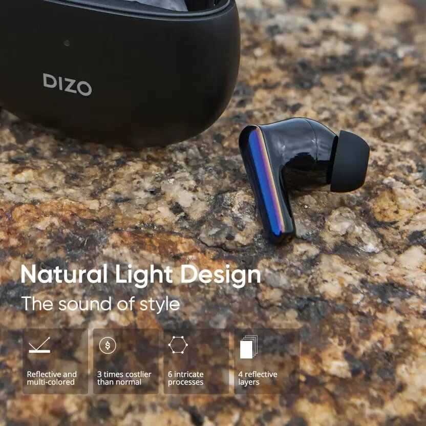 ECOUTEUR Bluetooth DIZO by realme  Buds Z